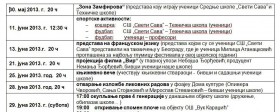 50 godina Gimnazije u Kladovu 